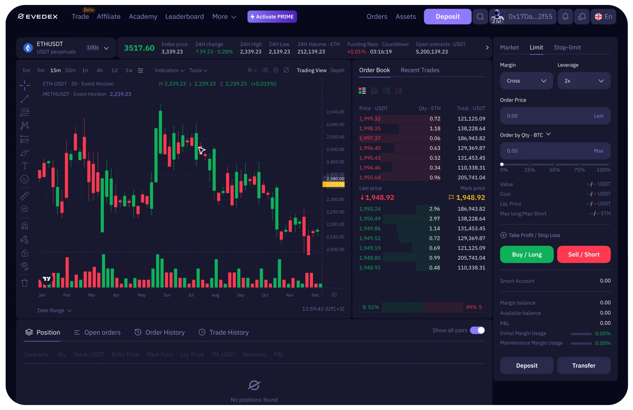 EVEDEX DEX orderbook trading terminal