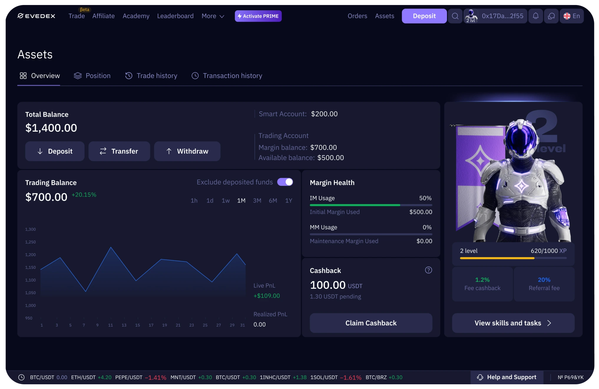 EVEDEX cashback dashboard